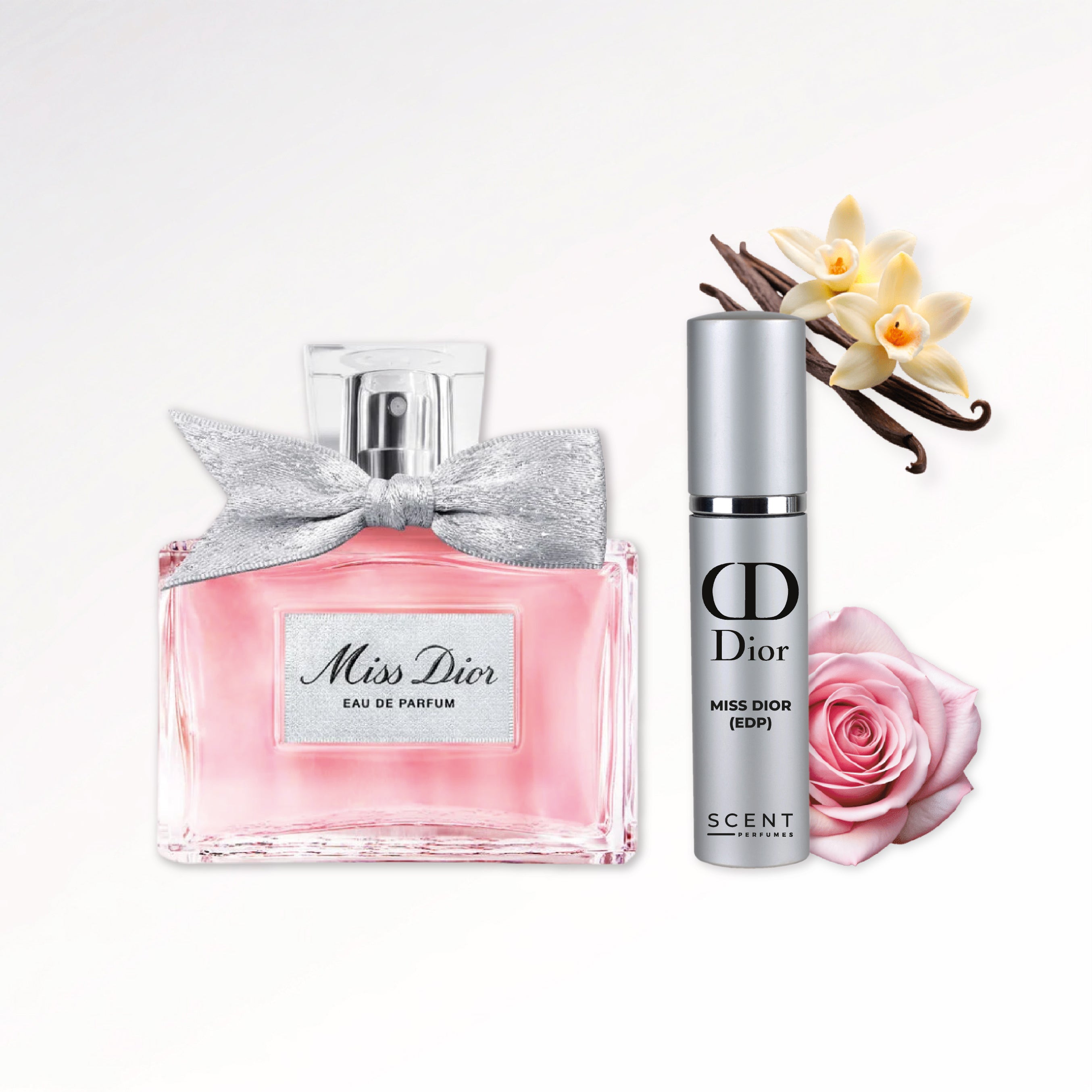 Miss Dior (Eau de Parfum)