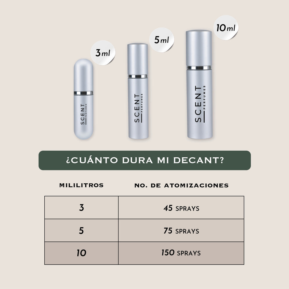 Layton: Decants de 3, 5 y 10ml I Perfume 100% Original – Scent Perfumes